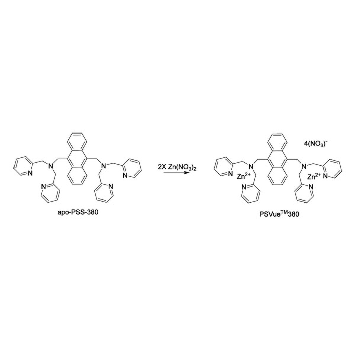 PSVue® 380 Reagent Kit - Polysciences