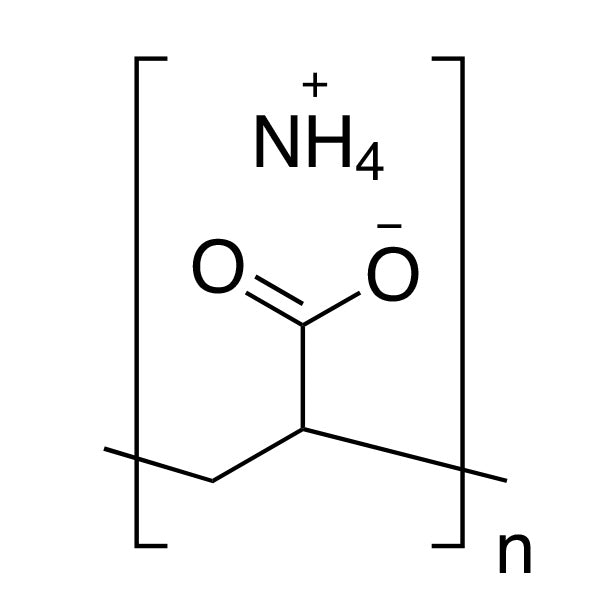 Hydroxynapthol Blue, ACS